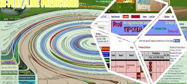 World best correct score prediction